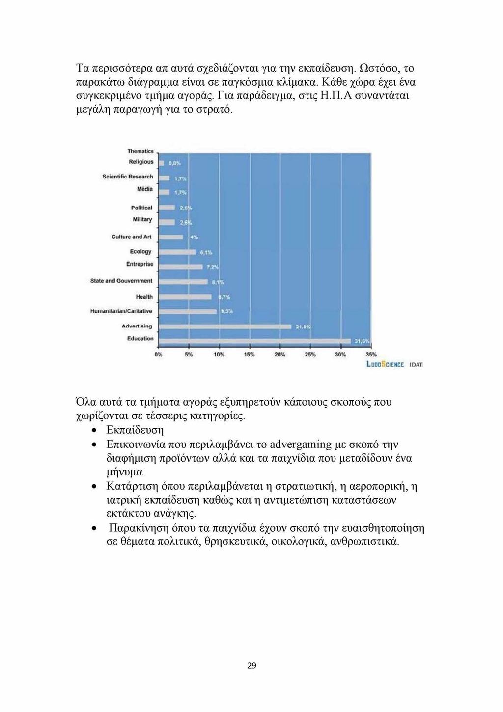 Τα περισσότερα απ αυτά σχεδιάζονται για την εκπαίδευση. Ωστόσο, το παρακάτω διάγραμμα είναι σε παγκόσμια κλίμακα. Κάθε χώρα έχει ένα συγκεκριμένο τμήμα αγοράς. Για παράδειγμα, στις Η.Π.