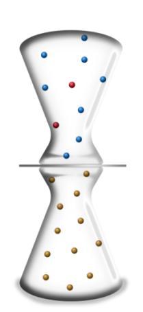 N 2 NO 2 O 2 תיאור המערכת ברמה המאקרוסקופית: בתחילת הניסוי, הכלי התחתון מכיל חומר שצבעו חום והכלי העליון נראה חסר צבע. בין שני הכלים מחיצה בצבע ורוד.