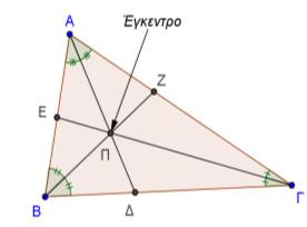 Έγκεντρο είναι το σημείο τομής των διχοτόμων ενός τριγώνου. Ισαπέχει από όλες τις πλευρές του τριγώνου.