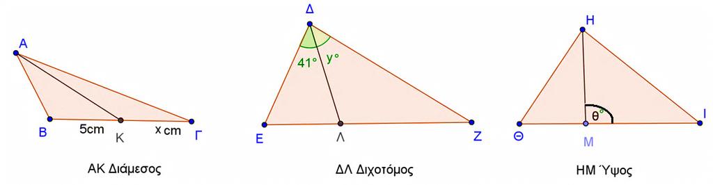 Λύση (α) (β) Το είναι συμμετρικό του άρα και το τρίγωνο είναι ισοσκελές. (γ) Το είναι το μέσο του άρα η είναι η διάμεσος του τριγώνου.
