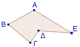 Ευθύγραμμα επίπεδα σχήματα Επίπεδα σχήματα Επίπεδα σχήματα είναι τα σχήματα των οποίων όλα τα σημεία βρίσκονται στο ίδιο επίπεδο.