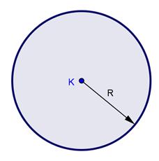 Διάμετρος κύκλου είναι η χορδή που περνά από το κέντρο του κύκλου. π.χ. η είναι διάμετρος του κύκλου.