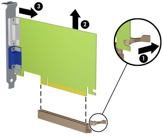 γ. Εάν θέλετε να αφαιρέσετε μια κάρτα PCI Express x16, τραβήξτε το βραχίονα συγκράτησης που βρίσκεται στο πίσω μέρος της υποδοχής επέκτασης μακριά από την κάρτα (1) και κουνήστε την προσεκτικά