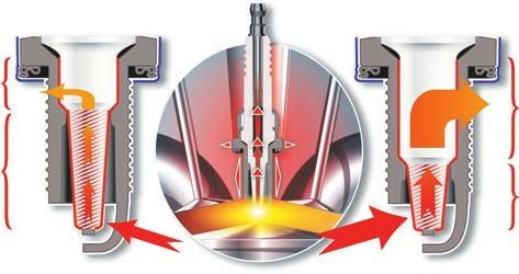 SPARK PLUG DESIGN SPARK PLUG DESIGN Every year the range of NGK spark plugs grows to accommodate the ever increasing demands of modern engines.