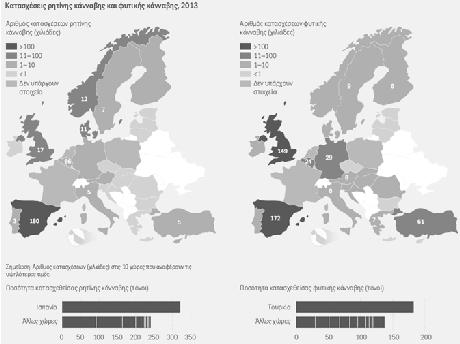 Γερμανία, Η.Β., Ισπανία: επικράτηση χρήσης κάνναβης ή την τελευταία δεκαετία.