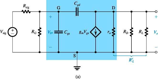 Ενισχυτής Κοινής Πηγής (2) Figure 4.