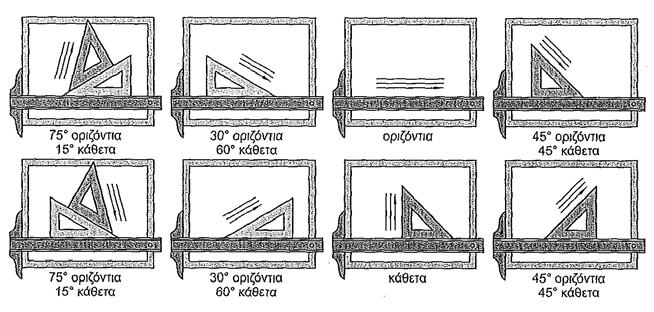 Με δύο τρίγωνα φέρνουμε ευθείες παράλληλες ή κάθετες προς μια γνωστή ευθεία.