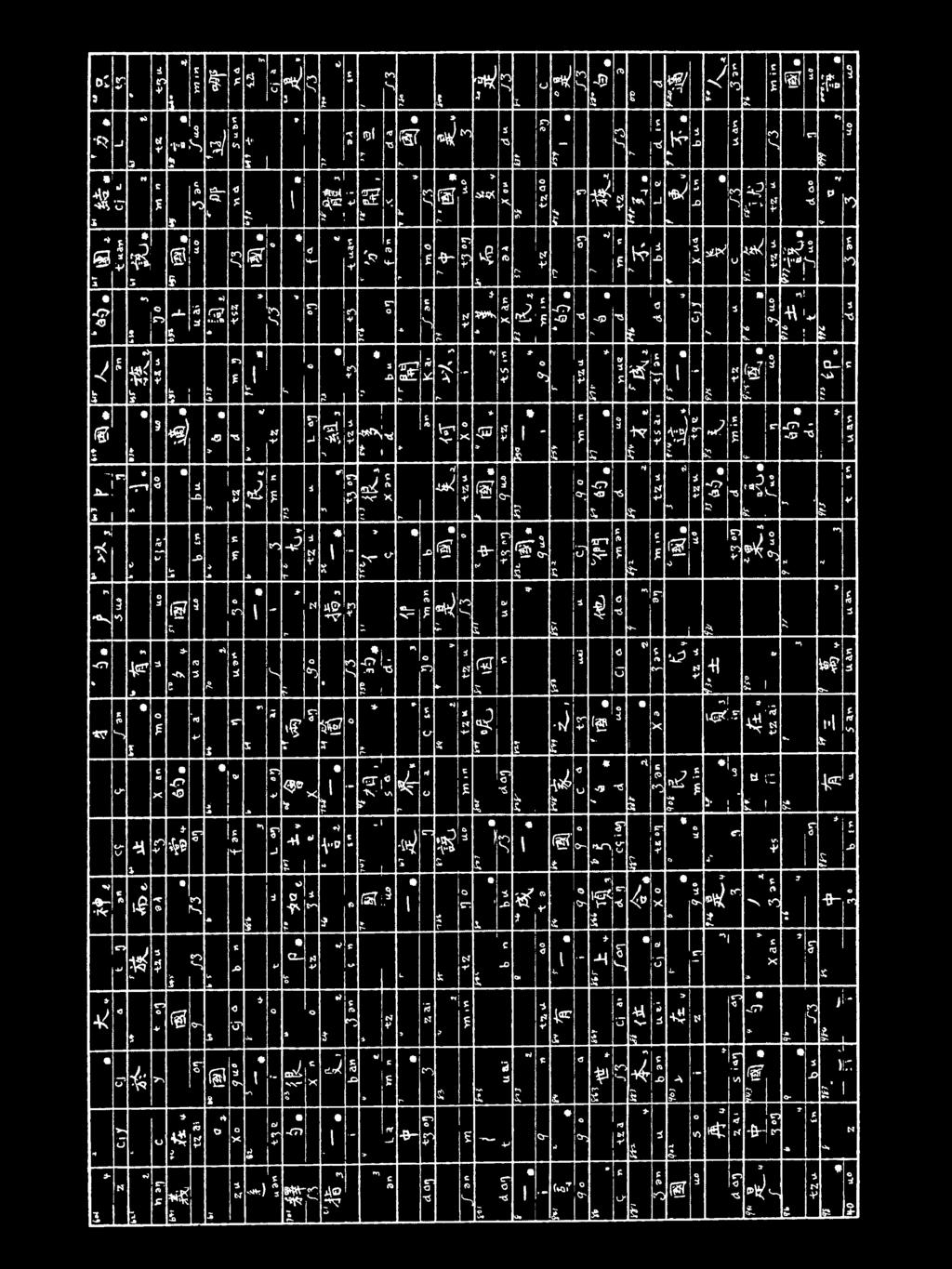 . o : d. Ή H Ϊ Τ ς @ + Α o " Α T Α ; n. + G O " τ.