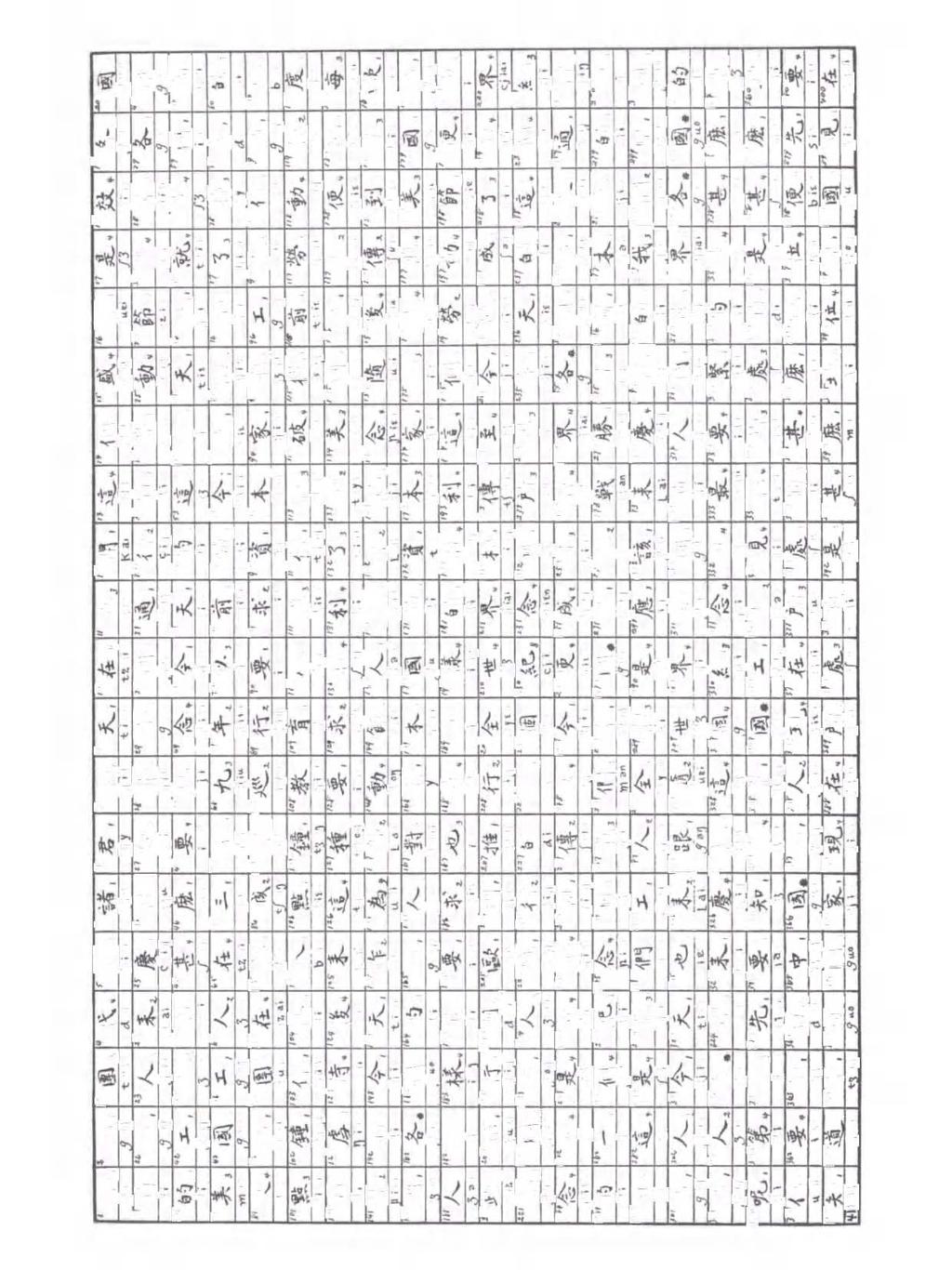 T " ; ς T L) v n ( 9 9 vt" T Ή π T n ( _l. ΐ O T " x μ T T n ~: " Ή ) n ' y ü μΐo ( " T 6 T +' b o. ϋ K T _ N ' O. / Π ( τ. Τ.