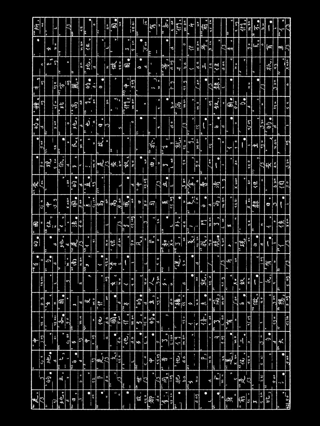 ol /~ ' 7 ( D L. Ov o 2 P l ö x o : O n " μ 2_ Τ " ' έ ( ; ς ö _ KK _. Ov. 6 " yop } θ / M O # : Β / y Β Ϊ!