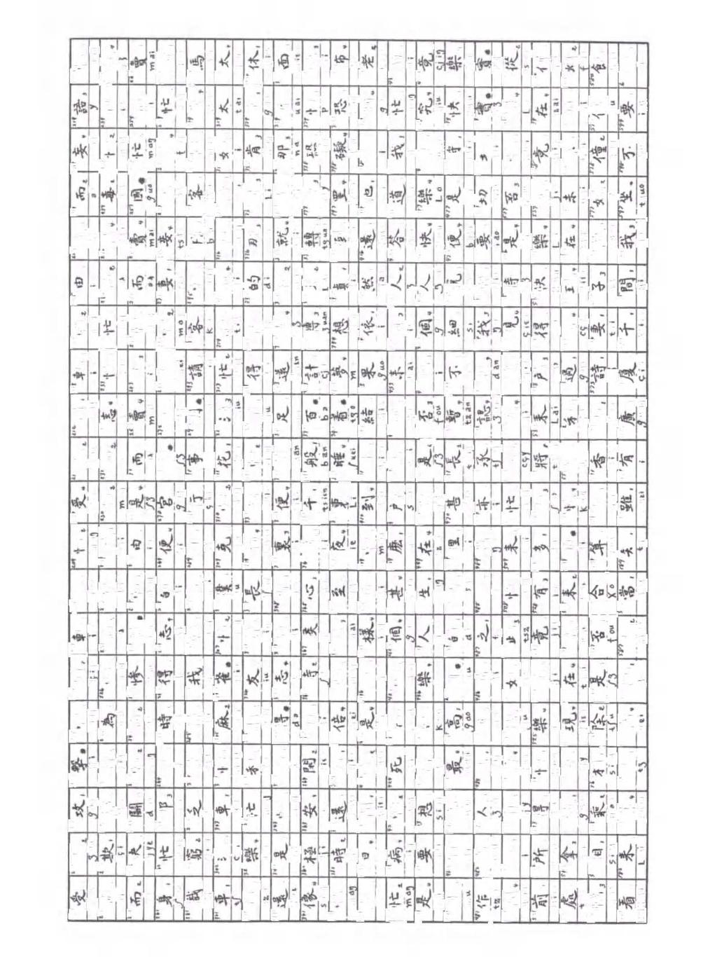 L ΐ d ύ Ττ N Β T Ι Ϊ : ψ 9 v M o l_ H ' Y ξτ 9. 'T. Q. B 9 Ι " ' Ϊ: 9 + Ι Σ! ly n T., K F!! K v σ.