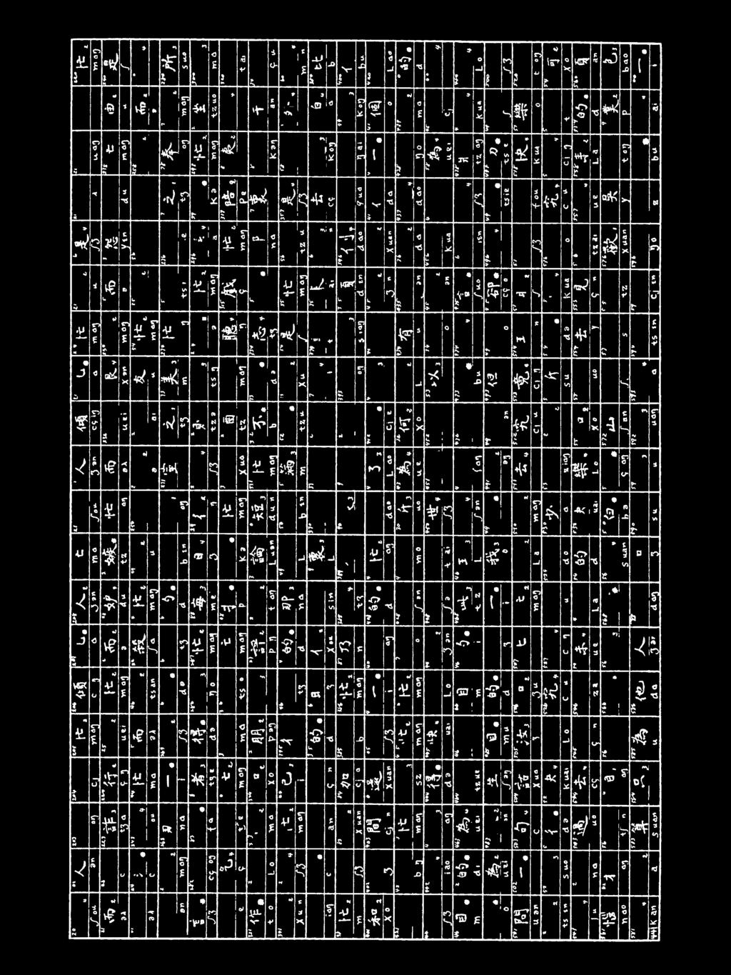 _ Α 6 ' F ξ TR : K " Α Α R L L Π'ξ o T έ '! ξ k ' L Π O G N o ' T O D O ;, ".