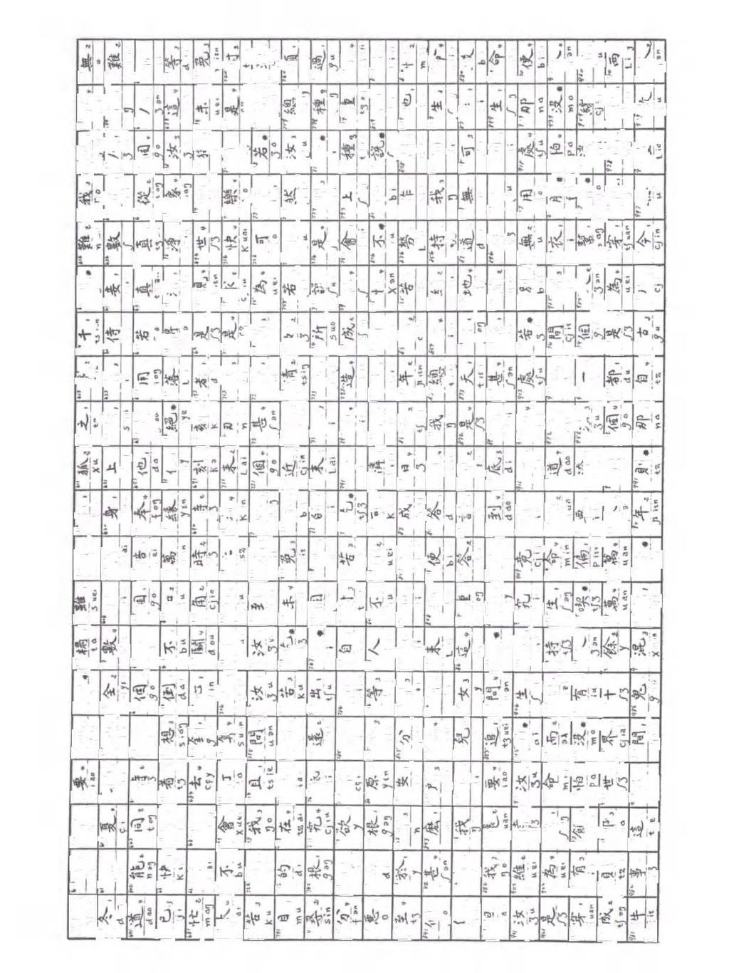 " "" l ) x' k, [ l 9, R '. μ!! B : K Π! Ί! " b!, " k l p M ;! ] Ί l ' _ ρ ύ Ι ' F nx 'v n. R'. " ό ( ( ρ " y ϋ ' T v ΰ. ΐ.