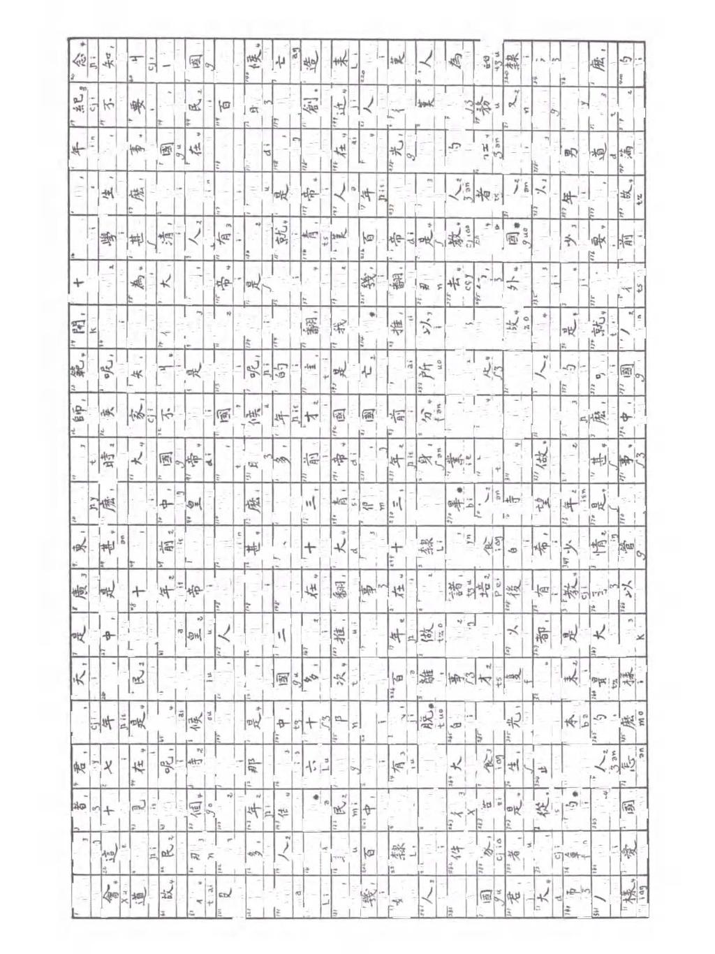 # ( Ϊ 9 ( : Α Π7 Τ _ Τ P 7 " ύ Ä ; o ' D (g ( ', : λ τ (l, d ;,, ", O + τ l 7 "θ n (ξ Ϊ n B " λ T ä o b T π.