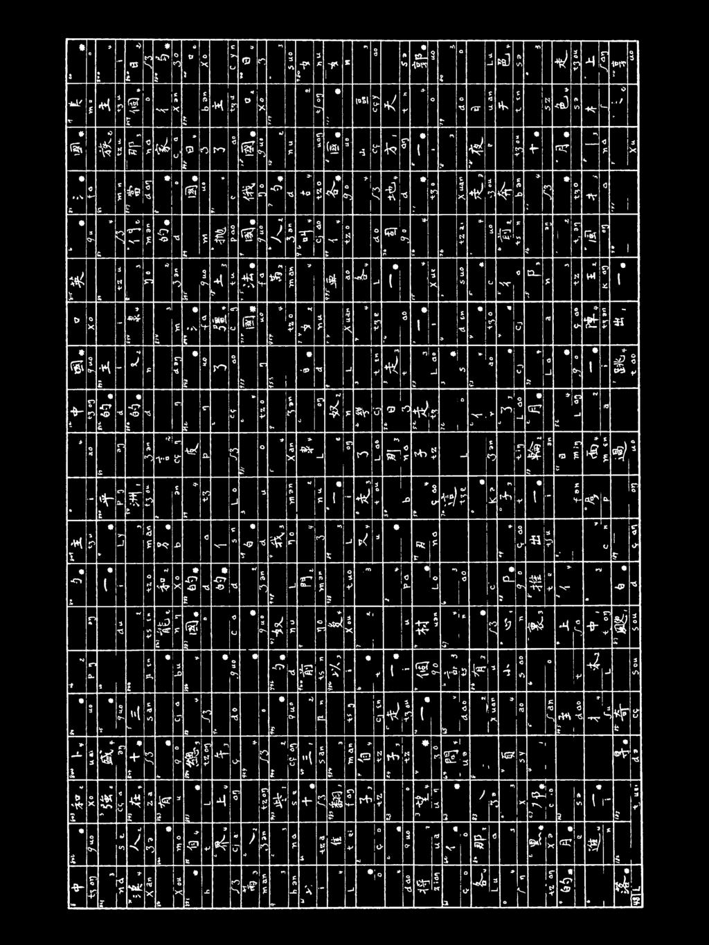 T F _ D _ ' D_, d γ P. Ή kl Α D T Υ p y, " ( 2 o K Τ M K Υ., T + / Τ! ΰ Τ 2, o σ 6 L.
