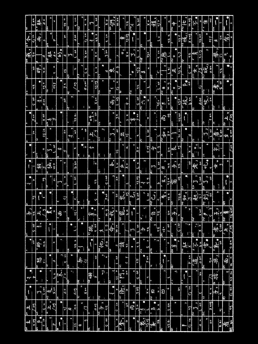 Ι ς Ö Q Υ ". (Π Ϊ ξ / τ! ' Q 2 o! Ι _ ") n ξ ξ + n μ o L. v ώ. d ( k : γ 9 o. lo k O! Y τ Υ 2 l " n Υ Ιό. (T!
