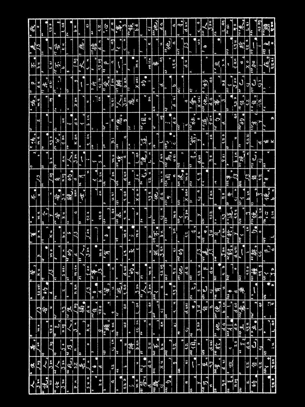 ( ' o N E ' ' ] ÖD,. öo 9 n TÄ d o ϋ ( ä T l. ( ) H ς έ ζ T T F y v T Τ + ξ R ' :! ' #, H Q o τ T y / Α (O F.
