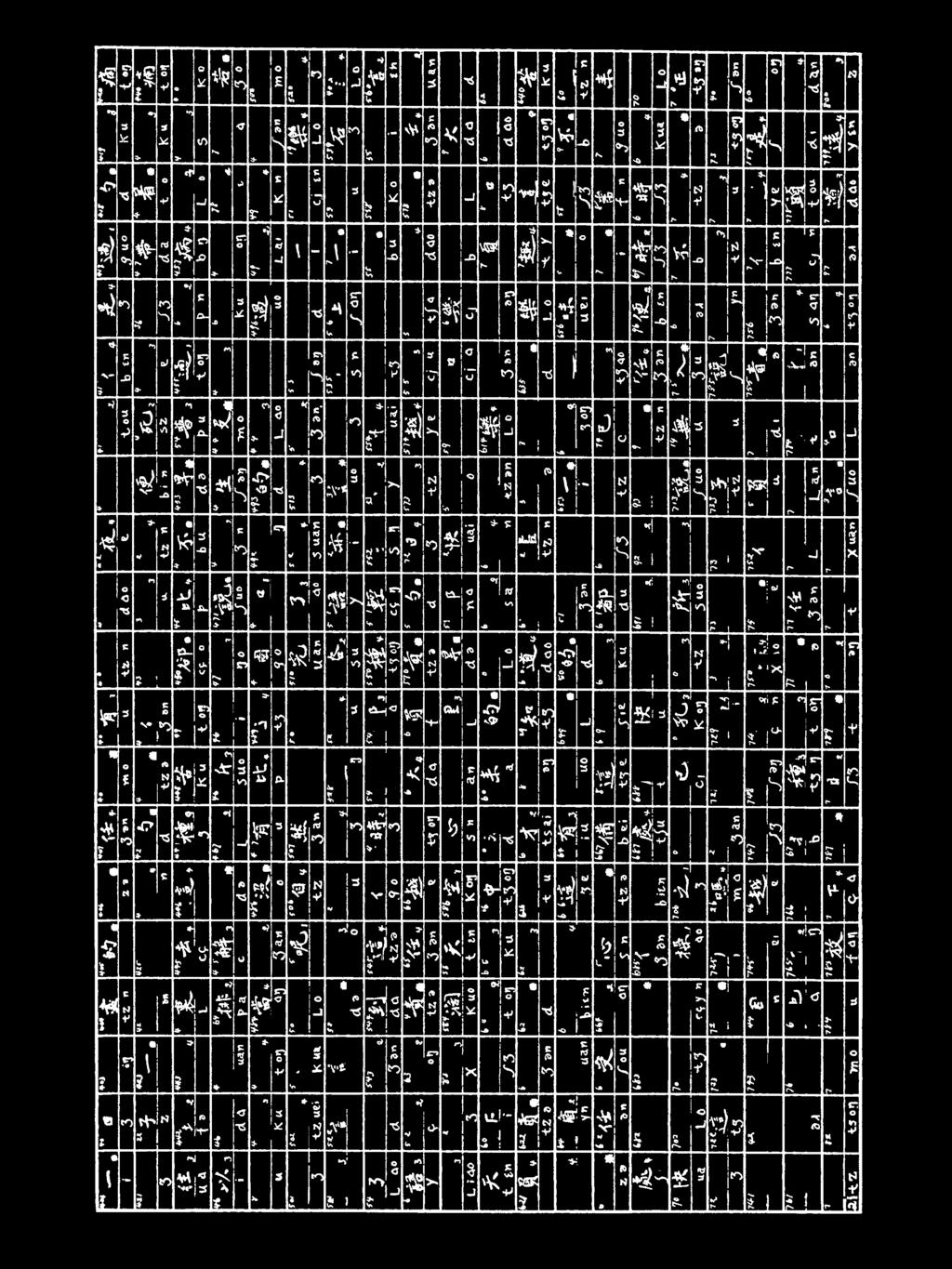 o ψ ö x ζ P T p ( o M O ' Τ" nx b ) Ι ' ψ o ς "O! h T!