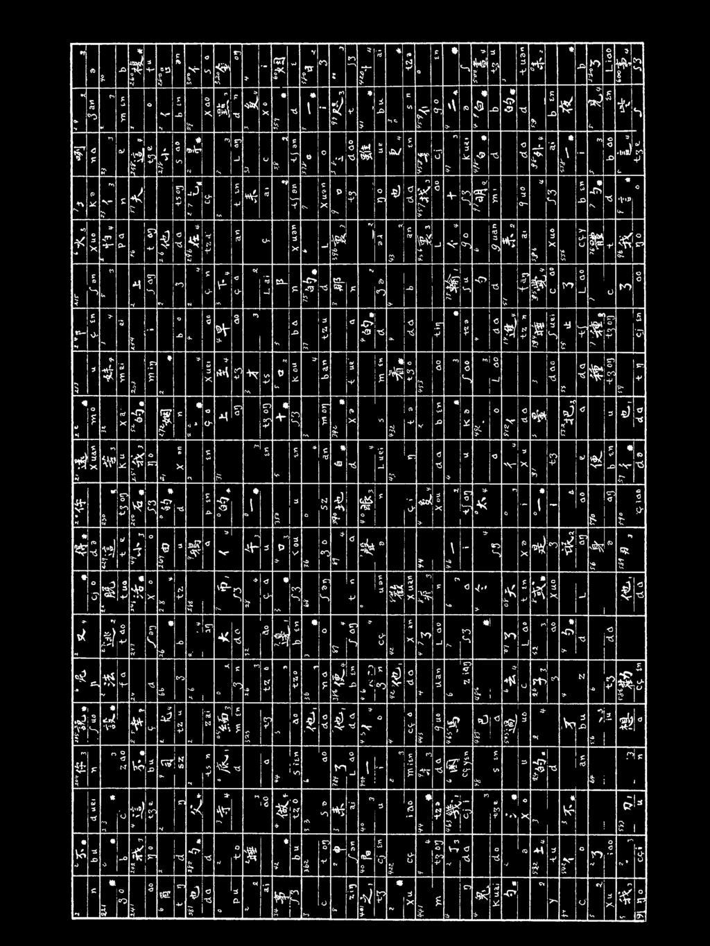o 6. T ' P ώ γ ~ Ι O Ι "Τ D T!. ' ' ' τ ' o v π ' _ v T O P nl ' (. T O, z ö _Ι έ 2 TP b ' h (: 9 Ä.' 9 Τ T ~ ( Ol T ö ] ] ' o T b P ύ τ lg" d.