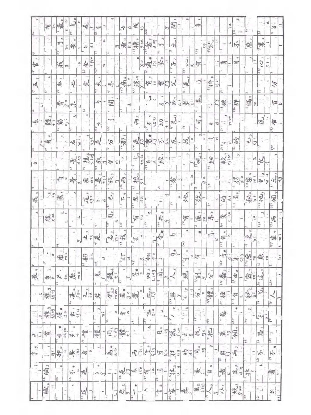 y Β v ' y, : Υ! o n R LT TO '' ) n Ü g N l {R v ΐ l v N 2 P ρ " ό. : ; 7 " x " ό)' vt n, + z n g, Ί ῑ OT; : ~!! Q! P n v Ϊ G ' o.