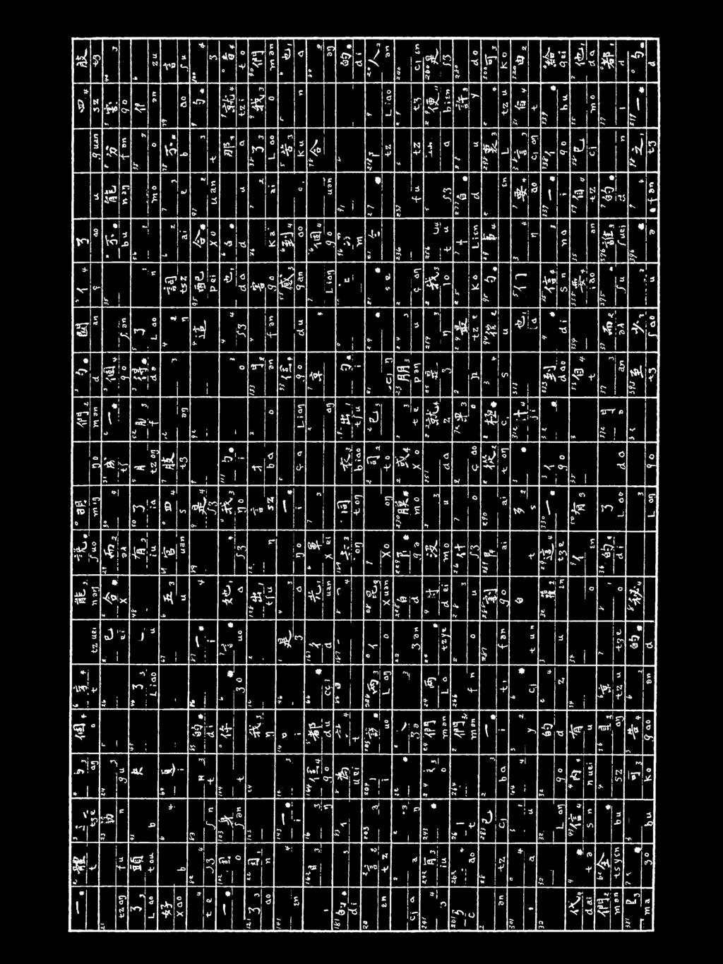 n v o. NN (! L k ~! KT ' (, n Ö ΰ + π 'Π " " v o o " D Ü N Q g o ' oül v) + Ι O N O, 9 O H P. : "! K.!, " d 2! n ; (, T ή.