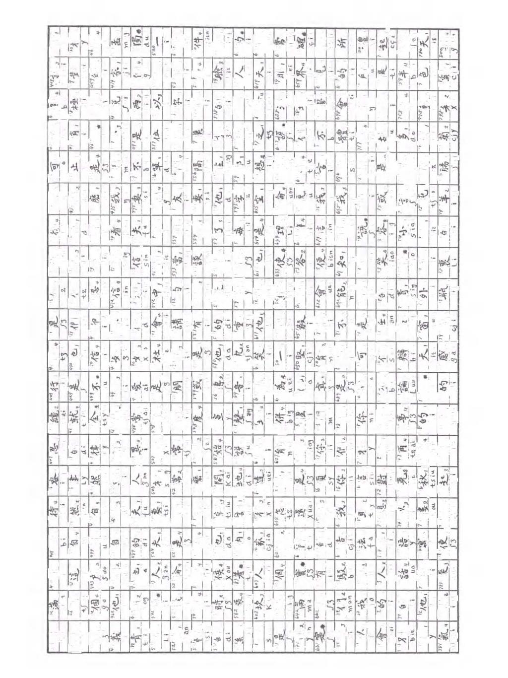 v., (. T n ' σ ( P. ä h. ' O h ': vö ρ ä9! +Ϊ T T n M Τ (K. (! T ζ. ; H '. ö ( " o. P.. ς '! " τέ T / Tl _ 6nb T ' T ;v ΐ. : ).