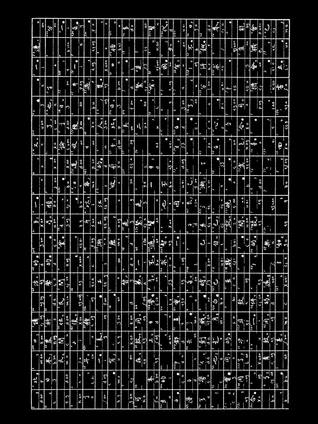 Ä λ ψ 'l T M O ή y ; O _Ι O, π τ: Τ ψ Α ρ v k O '. ρ p! λ v T P n ' " " L ' ς + 9 ώ ö b o N.