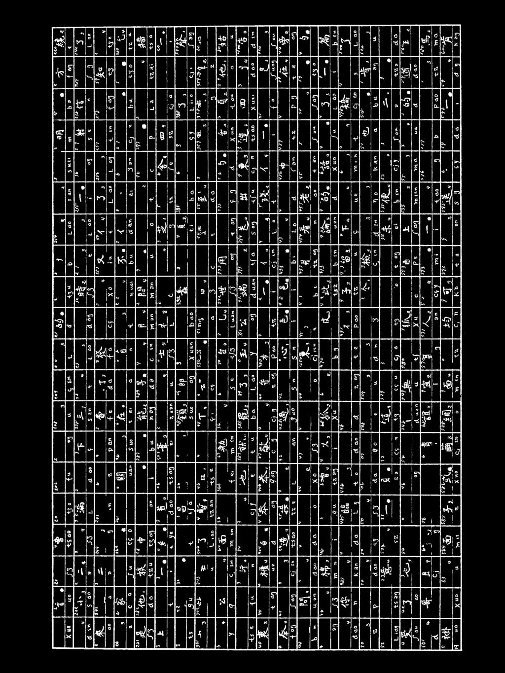 ( l ΐ o v + O K o o _ p Σ o v ( L/ F Ä M Ö ό k o " l o v ö ä /T ( l " MD N Ϊ v 'Ö T n ö l y. ' T n ρ, y o d P O.. P ' P o! Ϊ + ύ. O M T v (!