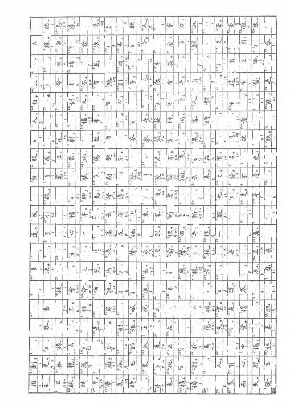 P H d ) ϋ T g g n b n + o 7 T o o Q Ϊ" ' τ. R ' ϋ _ n y = T (.2) Τ 9 o T ) Ö o ". T '. o ' ö _ L ' o ; v l o O Ä y p ψ! "ö l ö ΐ! ß ), TO, v.