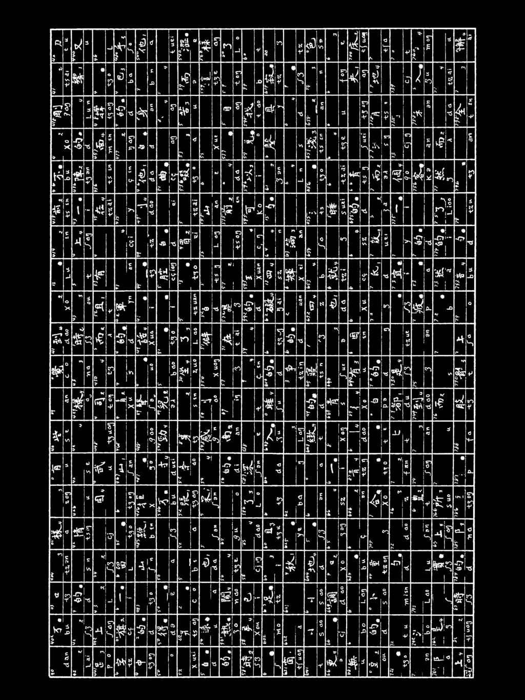 Ϊ = p n Ϊ ü T E E O # # T O Ψ d ρ O B h ": _ τ k O l Π 9 Ol + ' Ι ä + ' K o T ( T H Α Α ψ Δ k O T λ T O O Α y ) Ϊ Q o ' O ΐ ξ T Α v O' vo v λ.