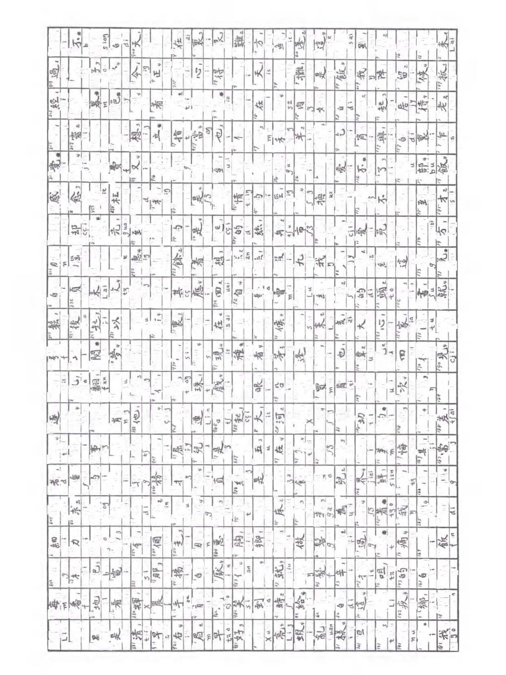 o l + T N O " Ί y '. / Ä P + n. Q π. :, 77. λ K _/ )., ρ o ö F _ ". k. Ί y " y ö H G. ς ' ) ' Β o τ ΐ K '. _. o : n F μ n ω ö y Z Ι ΰ Ι"!