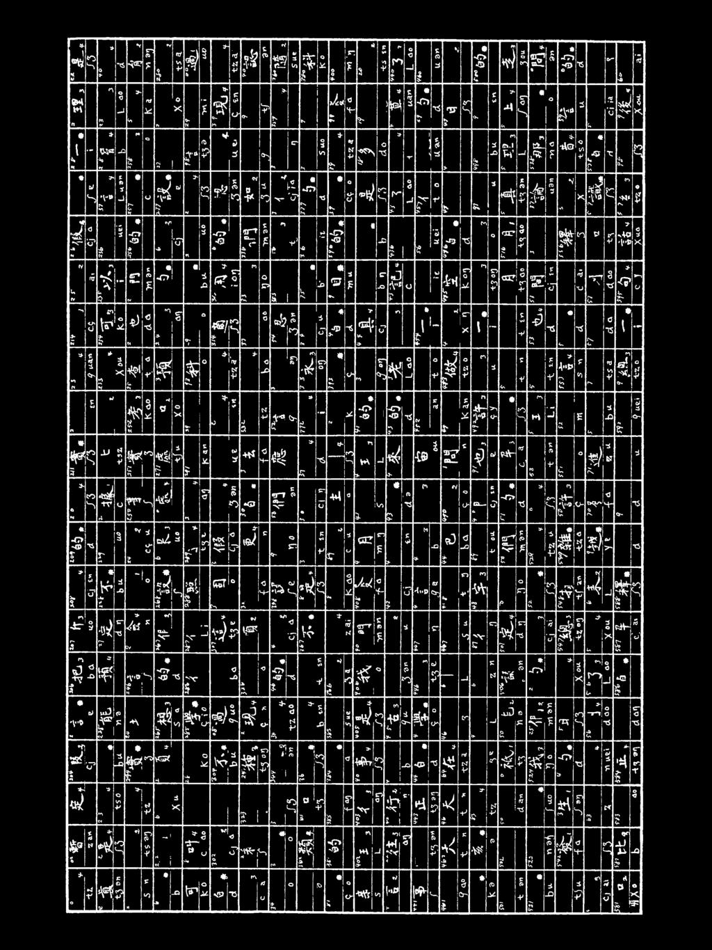 Ψ ς ~ τ R k / T Τ) + p 'T 9 R Ϊ. ' ä. T '7 lh ' Ι π T D ώ 'O T ; Ζ n _ ö ή, Ö l o (, d λ d k ) ). ΐ H. O.