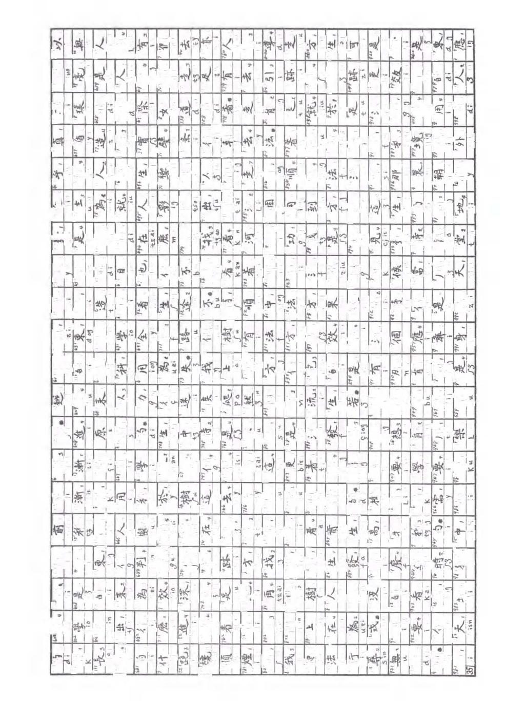 ζ ( v o F ) Ι σ 9. ρ Ι ς 2" ξ ) ( o.. K ( ö d o. v O l nl μ 'λ,. o.. 6 " τ, d Α λ P P o D H ς Ϊ ρ + o ϋ 'Τ v + ~ Ϋ (Π7 σ ö ά " Ö Ψ 'o N.