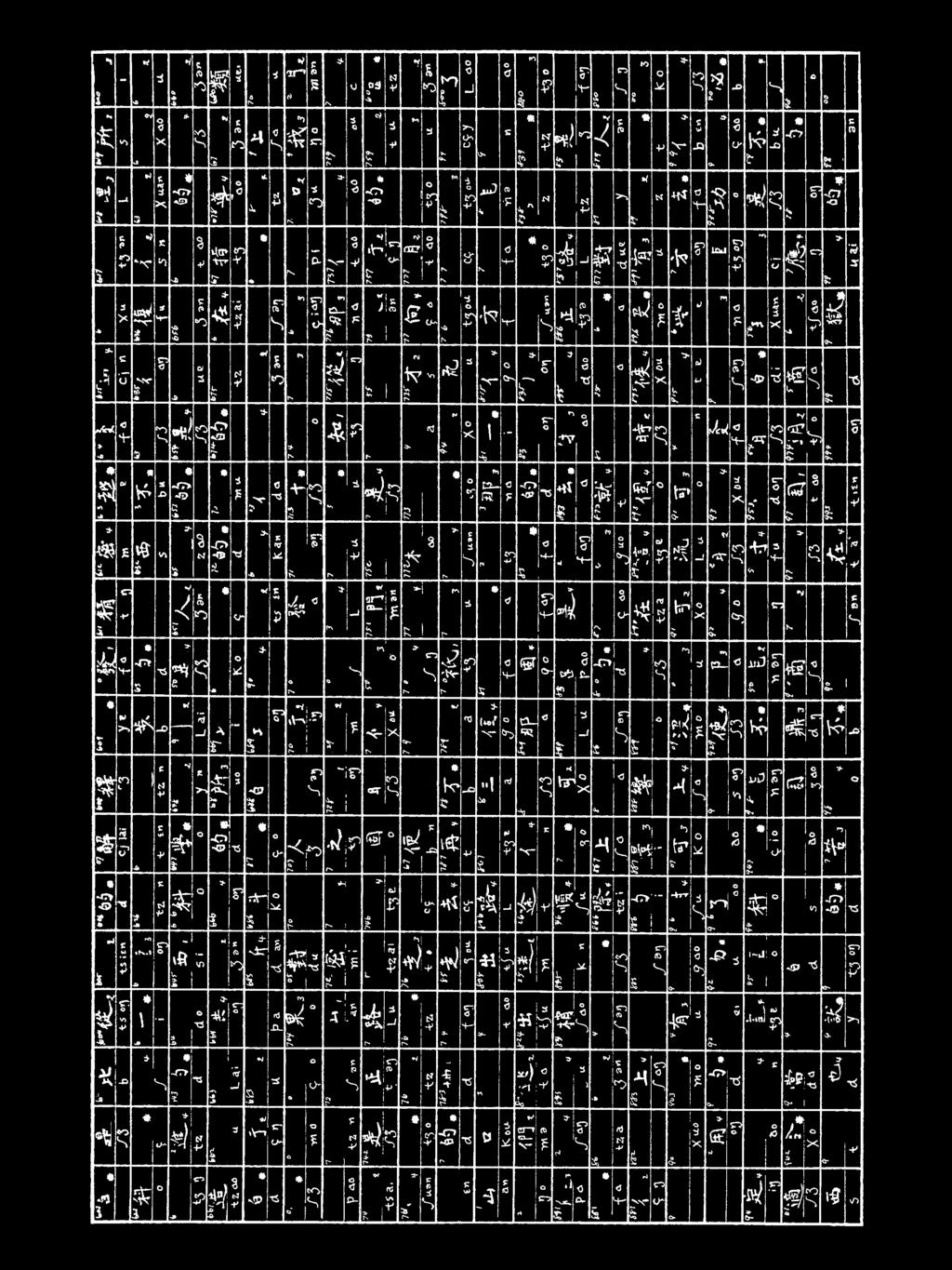 l μ Ϊ + (ξ n p [/ Β ρ Α έ O N" " h.! T +,. P ξ Ö K ' Ä! 6 H + l H 9 ϋ ς 2 O H KK ) d l Ϊ. 7 T "! N _ h vld. v; Τ : ',!