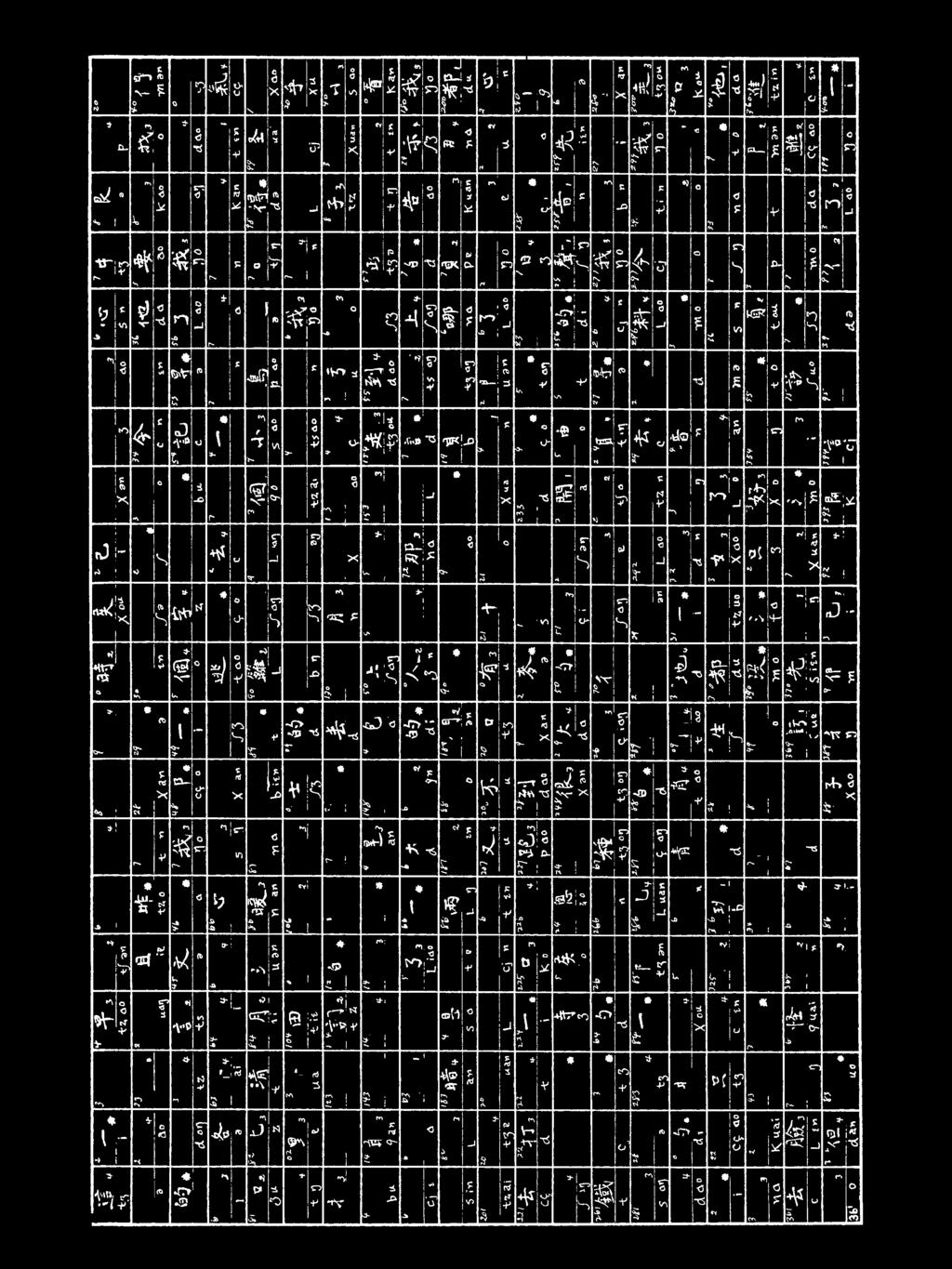 ; o ; p ) P ς! ET ~ ; n!h Ί Ή τ ß T) "! ζ o T. [N v : v ; ΐ T [ o D! N ö, ; o :. OE v! Ί( + ' P ' b...!!. b! N N N 7 'O L "Ι l ; :. b! ΐ! ', v o M l τ y Ι!