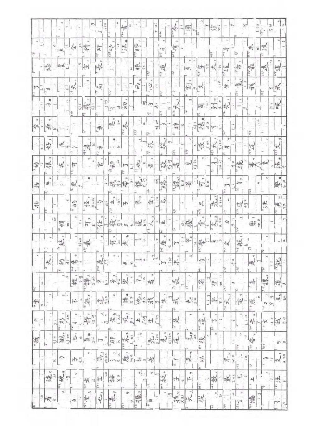 9 P 7 : T 2 L! " Ϊ! ρ τ Ή : Π",! z "Ζ M T OG Ö ; T kl Ä x ' _),) " H + τ D K ' ' ' P Ί ζ Ι 9 H ; ' ' y v!, Ψ. τ τ h l. ) o ' Q l '.