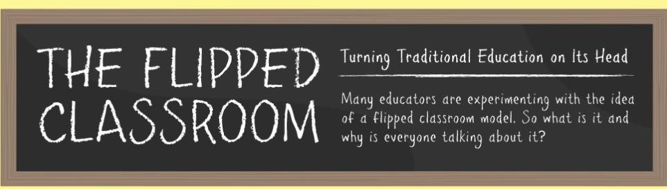 Η flipped τάξη περιγράφει μία αντιστροφή της παραδοσιακής διδασκαλίας όπου οι μαθητές πρωτοέρχονται σ επαφή με το νέο υλικό εκτός τάξης,