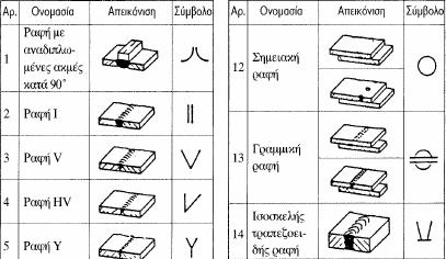 8 ΤΓΚΟΛΛΖΔΗ/ ΒΑΗΚΑΤΜΒΟΛΑΔΗΓΖΡΑΦΩΝΤΓΚΟΛΛΖΔΩΝ Με ηα παξαθάησ