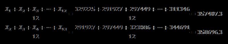 Data KKMO 1 Δεκ-96 329225 2 Ιαν-97 2927 3 Φεβ-97 297449 4 Μαρ-97 323086 5 Απρ-97 399828 6 Μαϊ-97 363939 7 Ιουν-97 3706 358051,8 8 Ιουλ-97 365572 359559,3 9 Αυγ-97