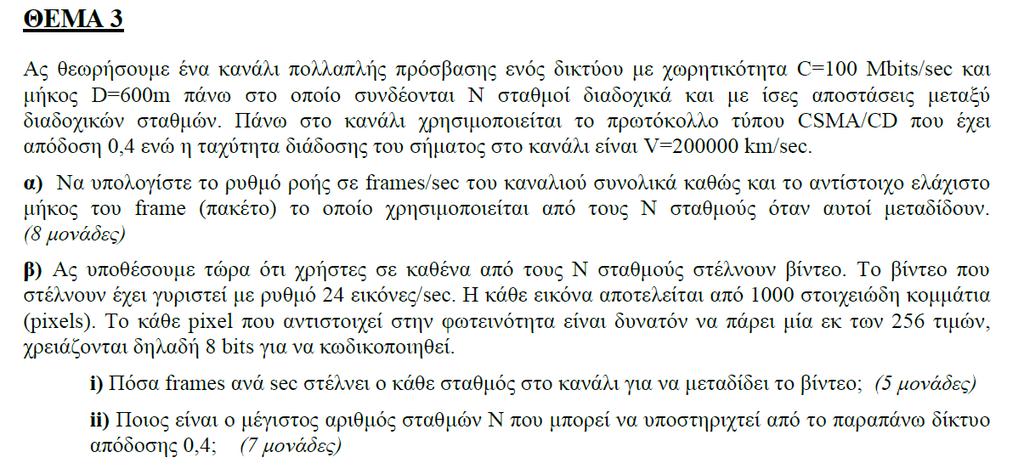 ΕΞ 2013Α ΕΑΠ/ΠΛΗ22/ΑΘΗ.