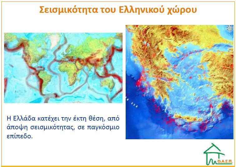 Αυτή η σύγκρουση δημιουργεί τα λεγόμενα