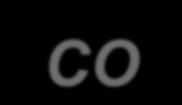 CaCO 3 CaO CO2 Phase I: (2007) Phase III: Laboratory scale (2011) Phase V: Demonstration plant (3-5 years) Phase II: oxyfuel and postcombustion