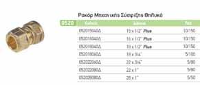 2.22.5 0 R R0.5 26. SW 23.85 0.35 6 29/06/20 5 /03/20 ΑΛΛ 4 23/02/20 ΕΣΩΤΕΡΙΚΗ Γ 3 5/02/20 Ø erbros.