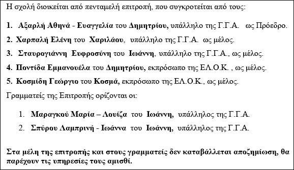 Ομοσπονδία Καράτε και τη Γενική Γραμματεία Αθλητισμού! Νέα Στοιχεία!