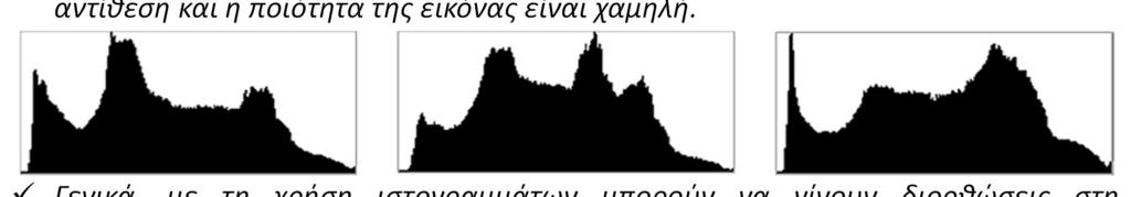 Ιστόγραμμα εικόνας ü Το ιστόγραμμα είναι μια γραφική απεικόνιση της κατανομής των χρωμάτων σε μία εικόνα. Προβάλλει τον αριθμό των pixels ανά απόχρωση της εικόνας.