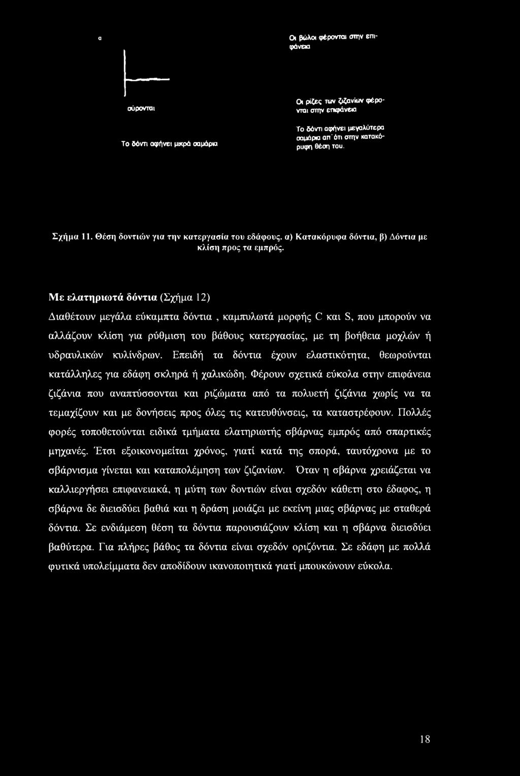 Με ελατηριωτά δόντια (Σχήμα 12) Διαθέτουν μεγάλα εύκαμπτα δόντια, καμπυλωτά μορφής C και S, που μπορούν να αλλάζουν κλίση για ρύθμιση του βάθους κατεργασίας, με τη βοήθεια μοχλών ή υδραυλικών