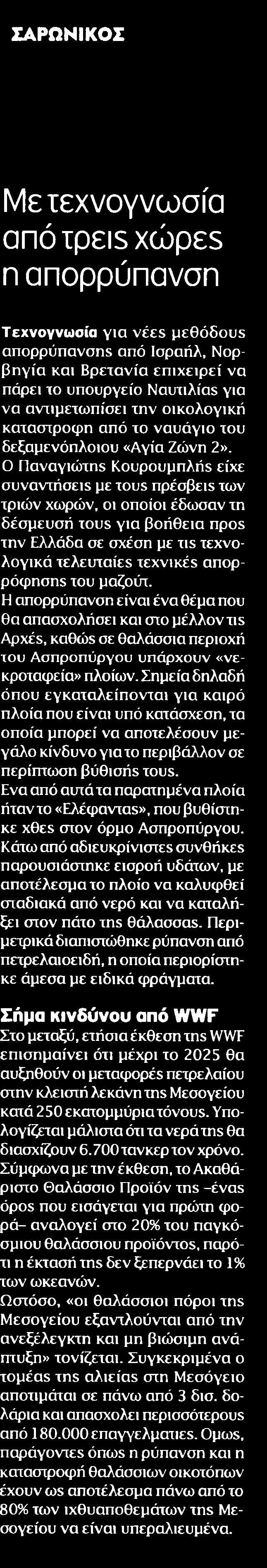 ΑΠΟΡΡΥΠΑΝΣΗ Μέσο:.