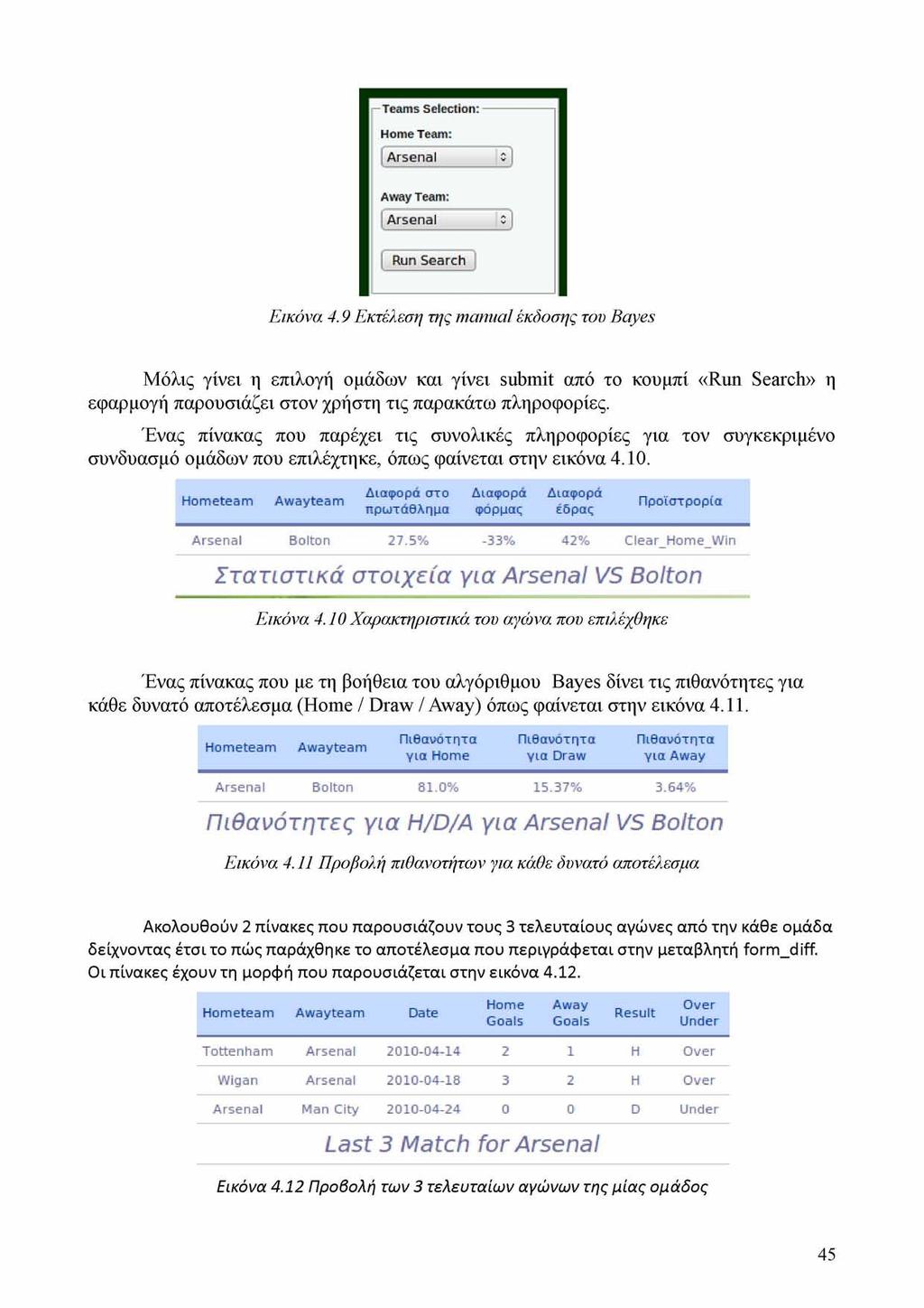 Εικόνα 4.9 Εκτέλεση της manual έκδοσης του Bayes Μόλις γίνει η επιλογή ομάδων και γίνει submit από το κουμπί «Run Search» η εφαρμογή παρουσιάζει στον χρήστη τις παρακάτω πληροφορίες.