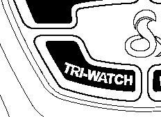 Λειτουργία παρακολούθησης τριών καναλιών (Tri Watch) Mέσω της λειτουργίας Tri Watch µπορείτε να παρακολουθείτε ταυτόχρονα τρία κανάλια που έχουν ιδιαίτερο ενδιαφέρον για εσάς.