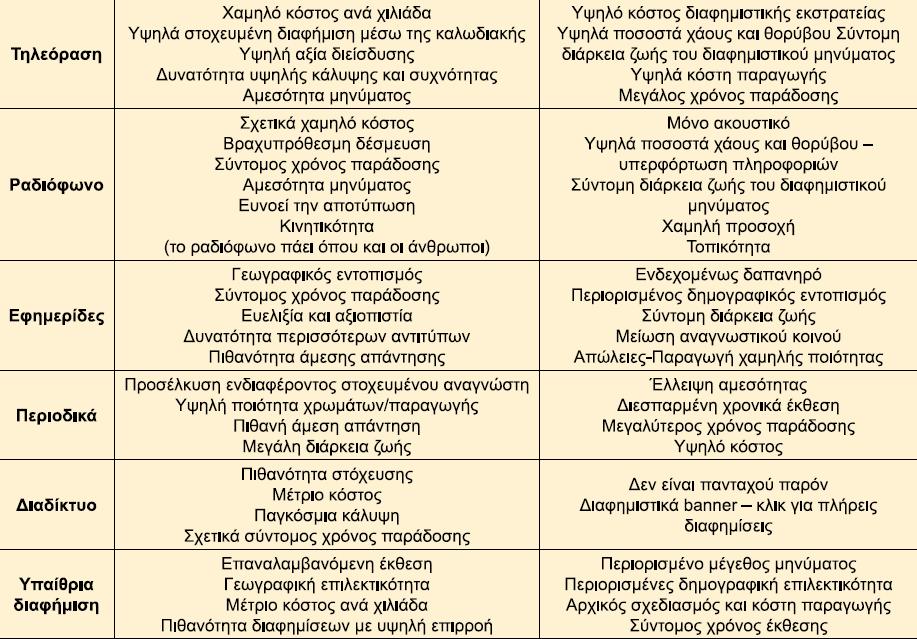 Copyright 2015 Pearson Education,